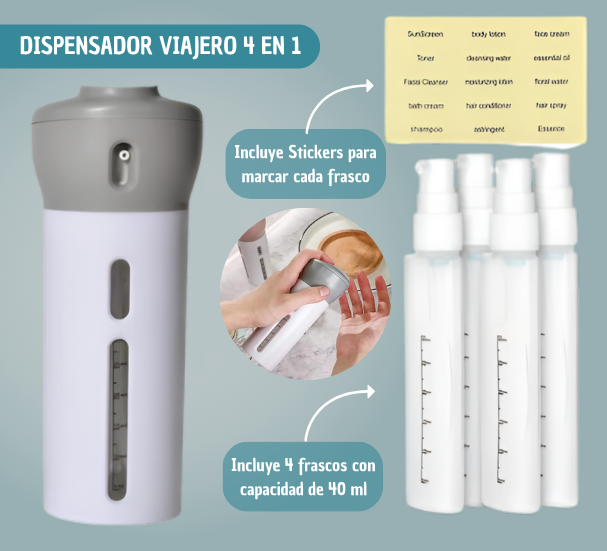 Dispensador Multiusos de Viaje – Lleva 4 líquidos en 1 solo envase