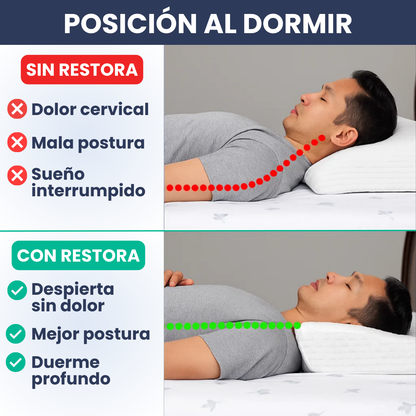 Almohada Cervical ErgoRelax ®